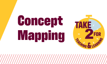 Concept Mapping - Blog Featured Image