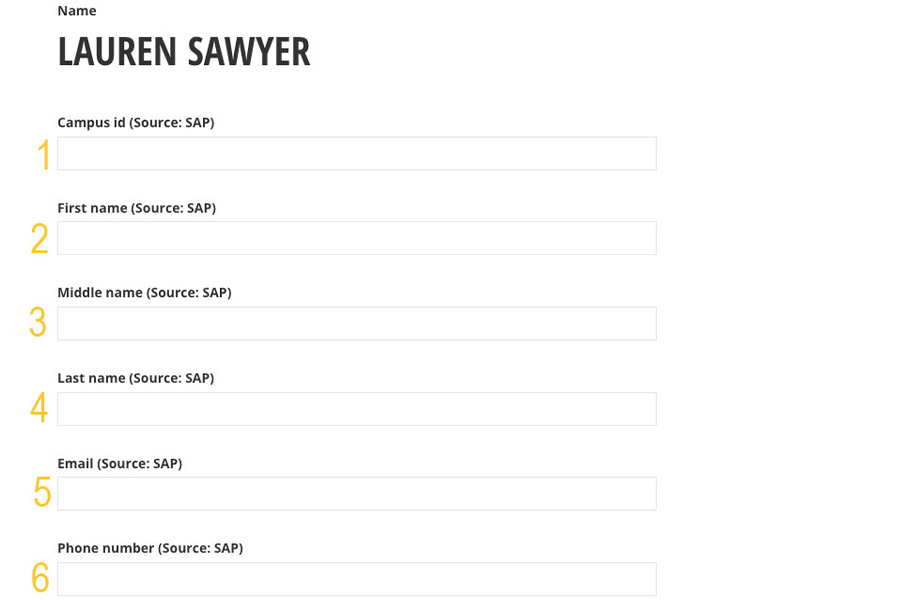 A screenshot showing the top 6 fields of a people page numbered in gold 1 to 6.