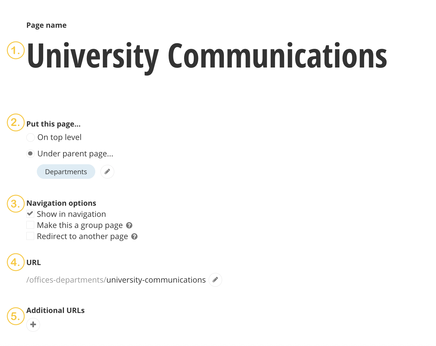 A screenshot of the title and properties screen of a page in Sitefinity.