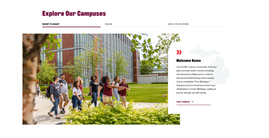 Screenshot of the tabbed callout slider widget.